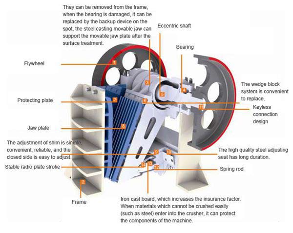 jaw_crusher