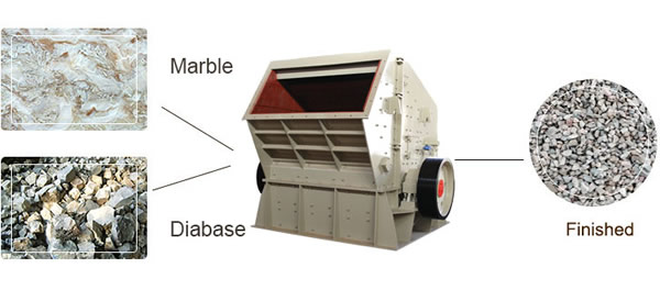 impact crusher