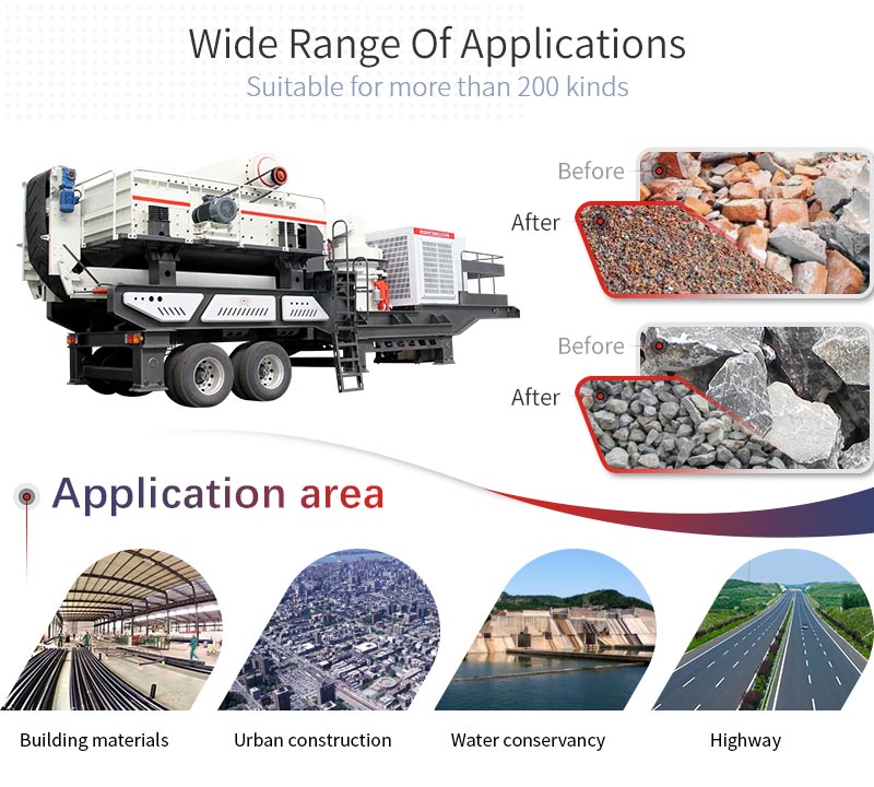 mobile crusher plant applications and applicable materials