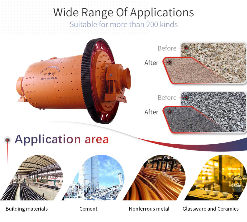 MBS type rod mill application and applicable materials