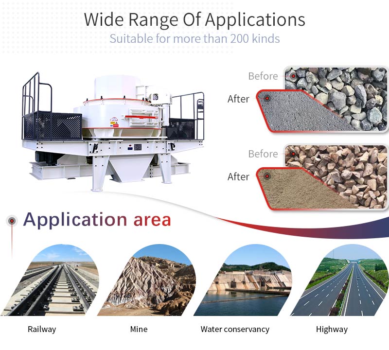 sand maker applications and applicable materials