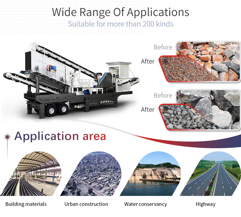 mobile vibrating screen applications and applicable materials