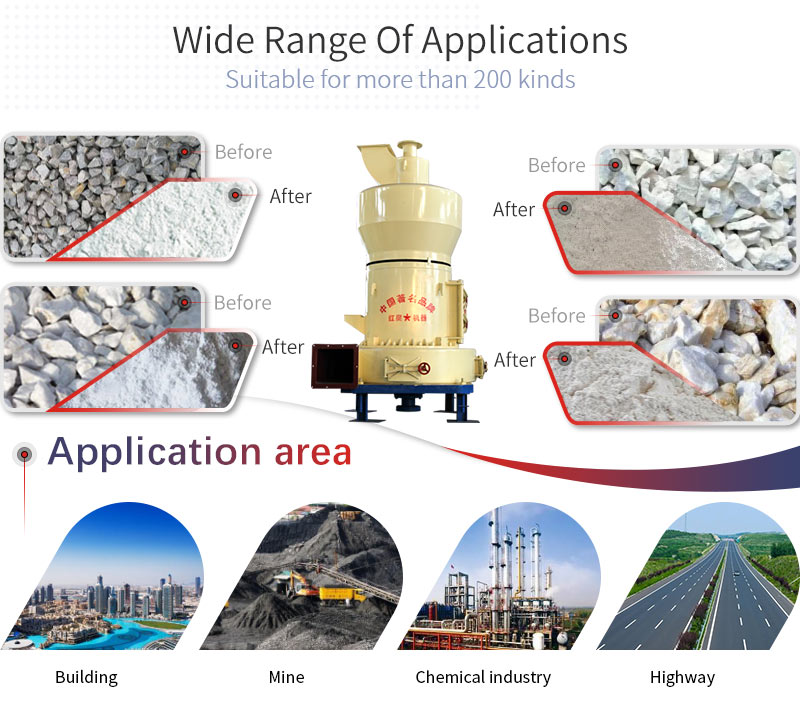 micro powder mill applications and applicable materials