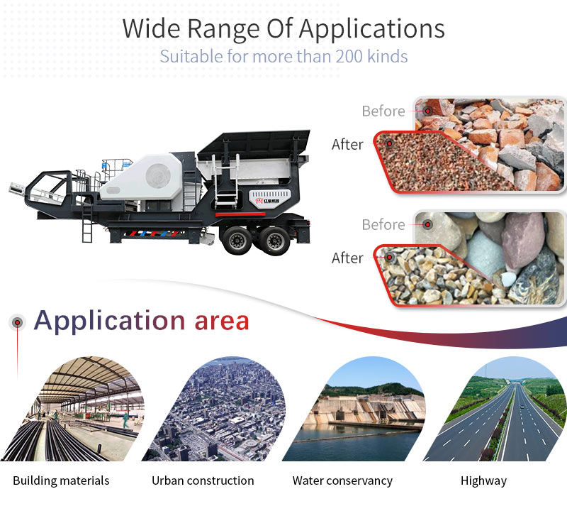 mobile crushing station applications and applicable materials