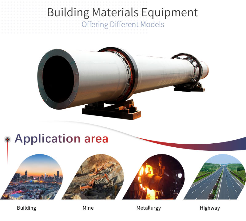 rotary kiln applications and applicable materials