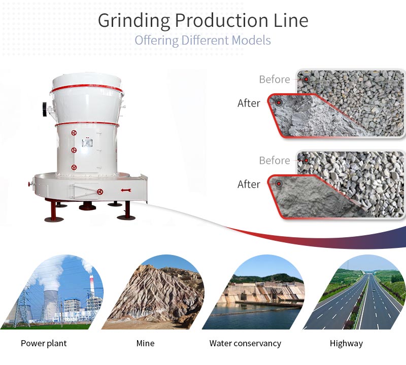application of high-strength powder grinding mill
