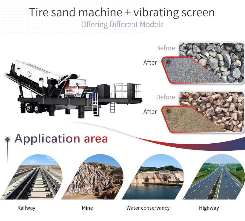 mobile crushing screening plant applications and applicable materials