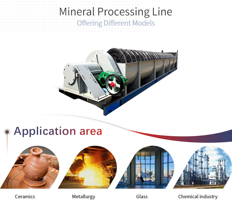 spiral classifier applications and applicable materials