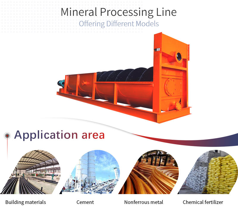 spiral separtor application and applicable materials