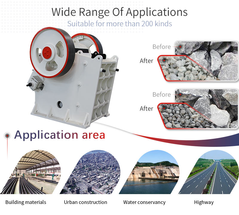 the application and applicable materials of stone crushing machine