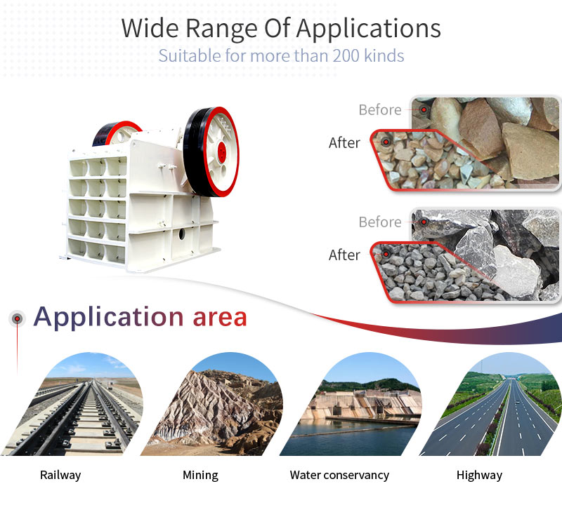 stone production line applications and applicable materials