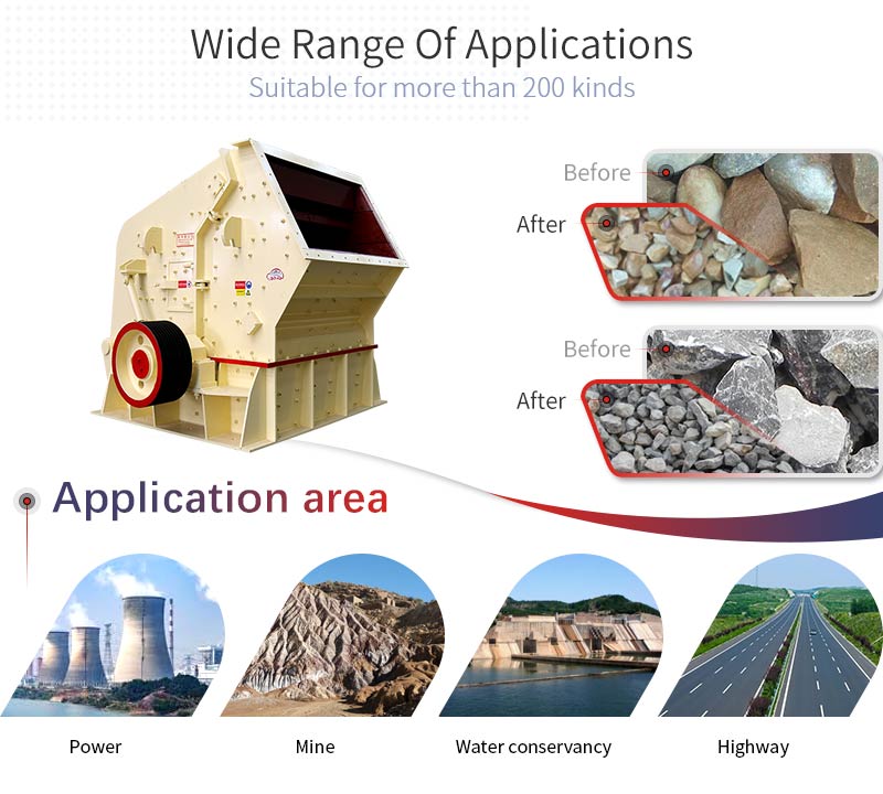 impact crusher applications and applicable materials