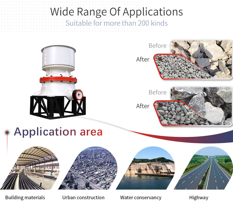 single-cylinder cone crusher applications and applicable materials