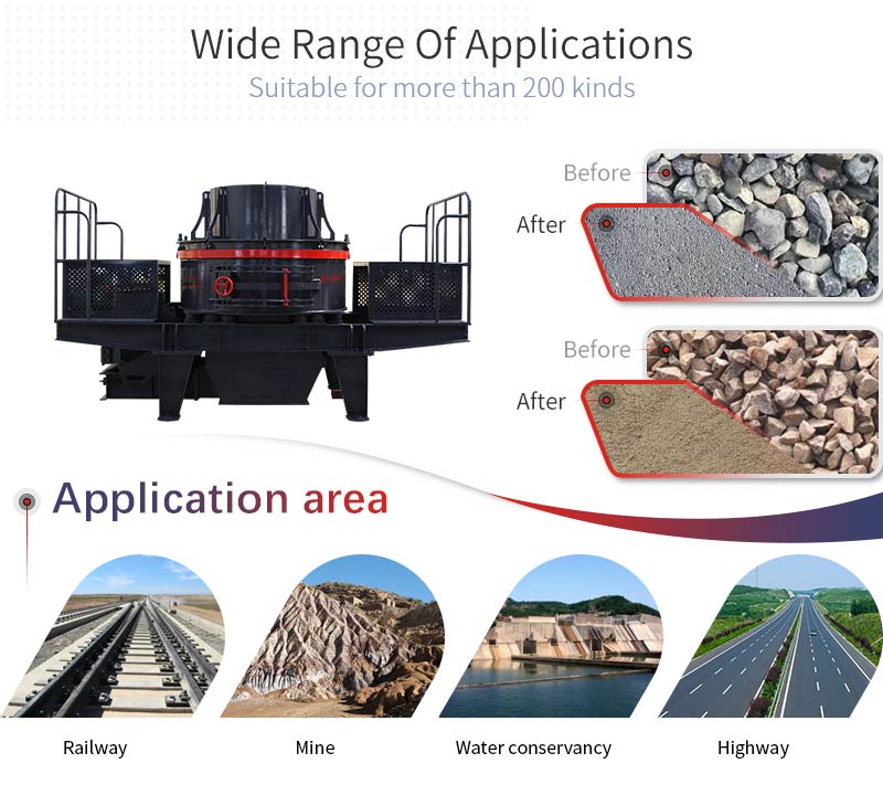 TK series sand maker applications and applicable materials
