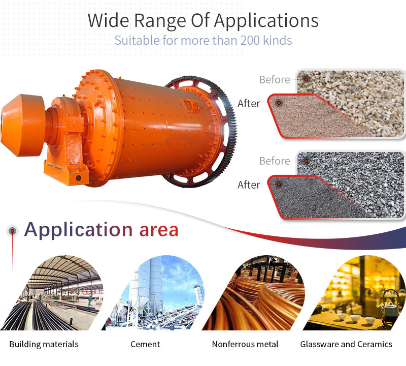 rod mill application and applicable materials