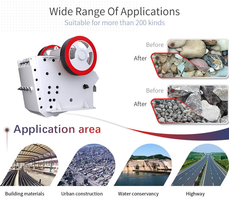 CJ series of euro jaw crusher applications and applicable materials