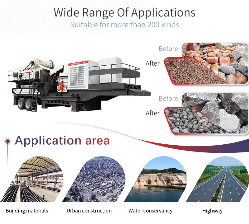 mobile crusher applications and applicable materials