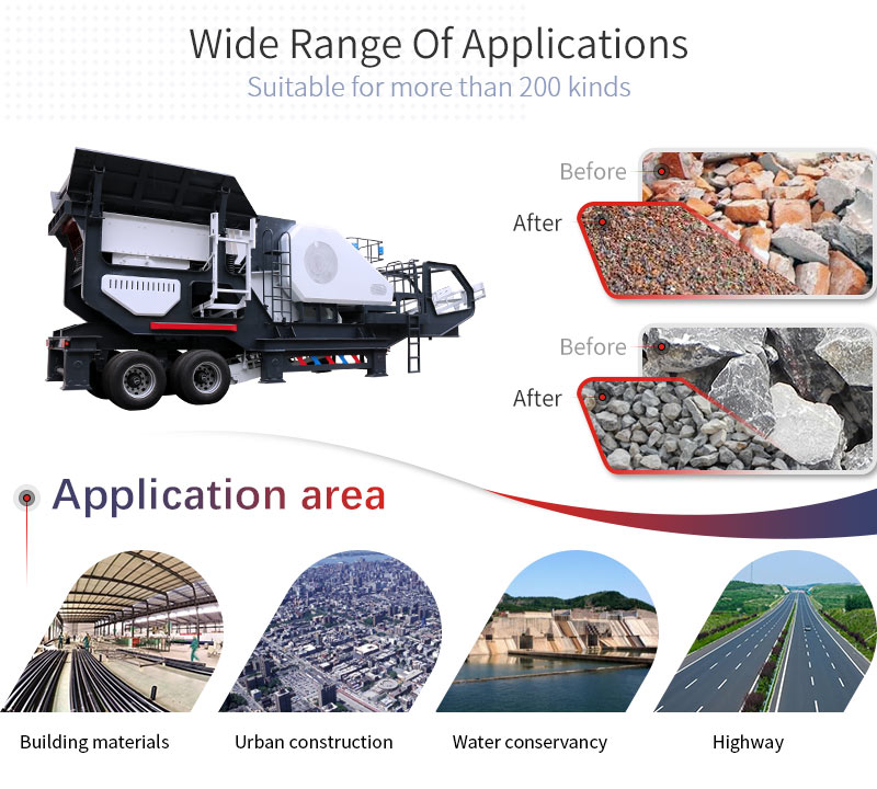 mobile jaw crusher applications and applicable materials