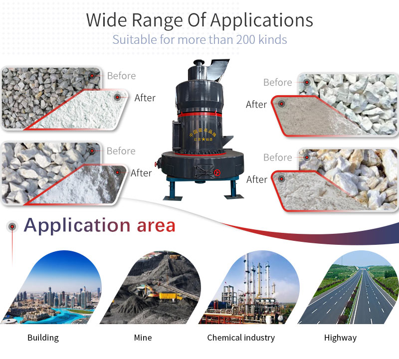 powder grinding mill applications and applicable materials