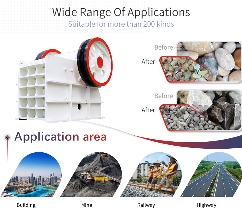 german type jaw crusher applications and applicable materials